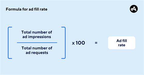 fill rate advertising